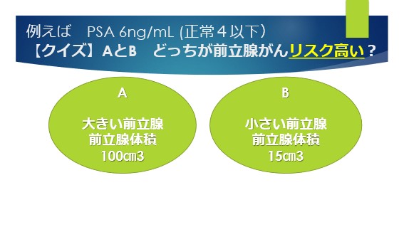 データから考える「PSA検査」による前立腺がん検診 – いしゃまち