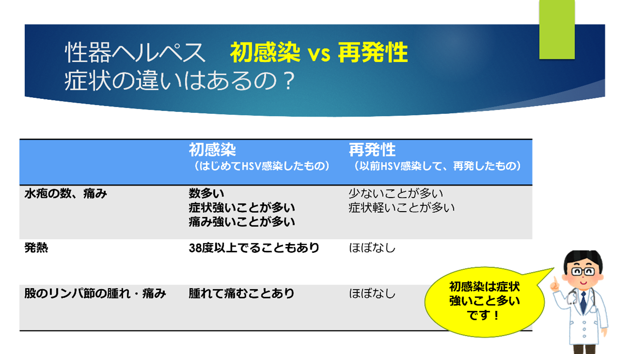 性器 