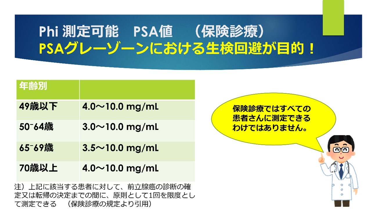 港区浜松町でphi (プロステートヘルスインデックス)を受けるなら