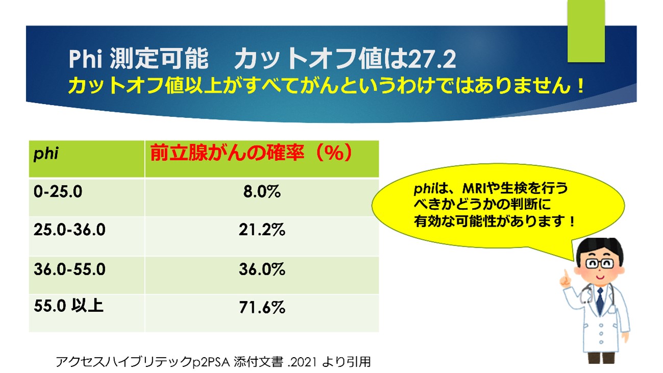 初版マ−ク無しカ−ド、プロモ、含む、1996〜1999．PSA9〜6認定！！ チョロQ】平成15年3月14日に引退した旧型国電、クモハ42001が